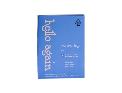 Hello again - HELLO AGAIN - (8-PACK) EVERYDAY 8:1 DAYTIME RELIEF SUPPOSITORIES